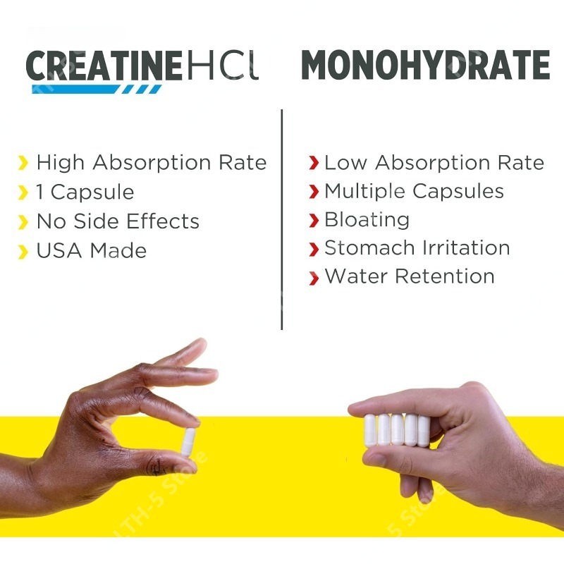 Creatine HCl Capsules Muscle,  - огляд і ціна Creatine Hcl Capsule