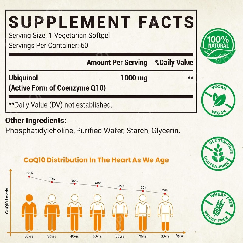 CoQ10 Ubiquinol Supplement, 60 - огляд і ціна Coq10 Ubiquinol Softgel